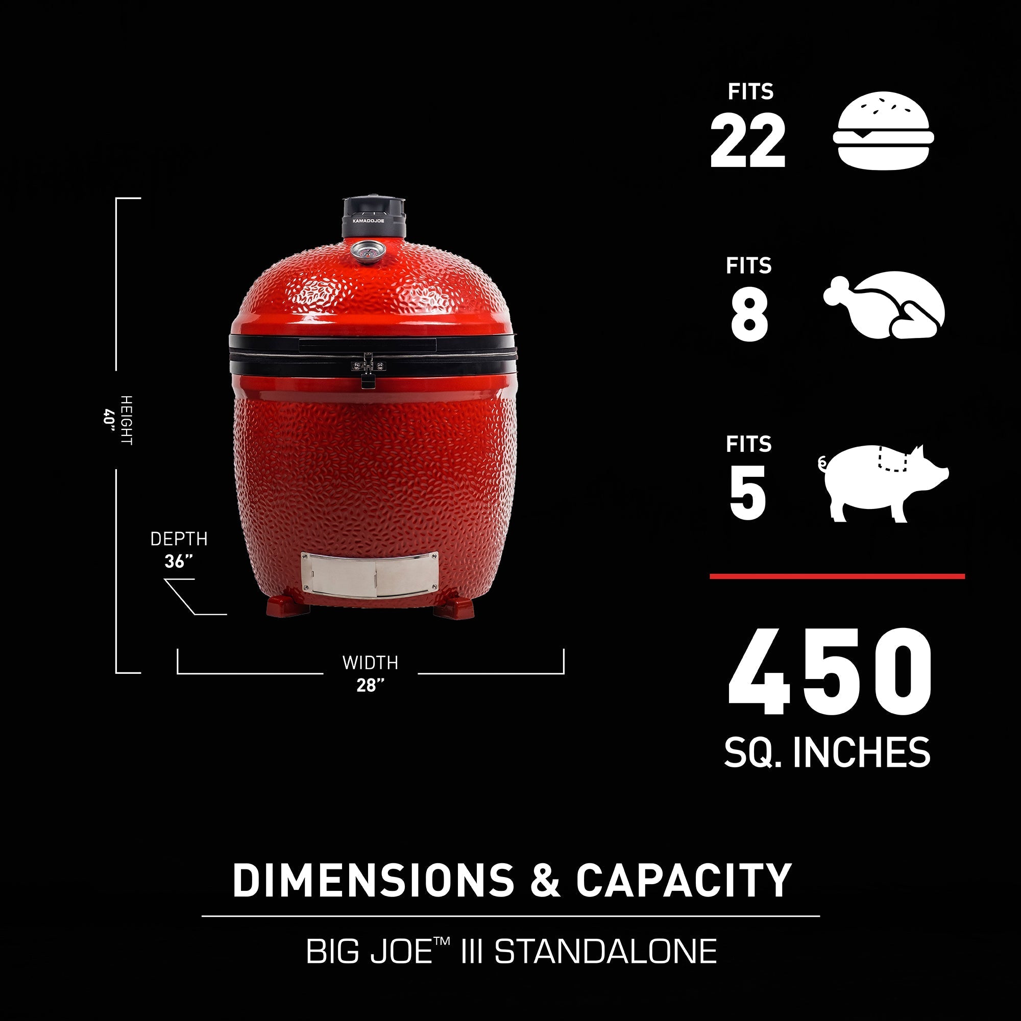 Kamado Joe Big Joe III Standalone